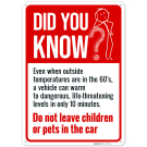 Did You Know Even In When Outside Temperatures Are In 60's A Vehicle Can Warm Sign,